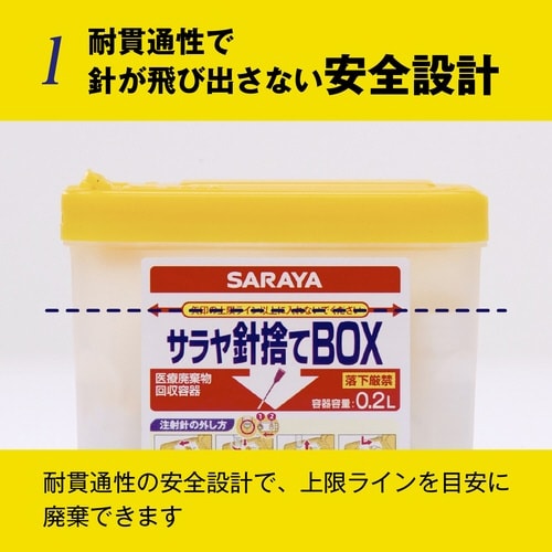 サラヤ針捨てBOX3.2L