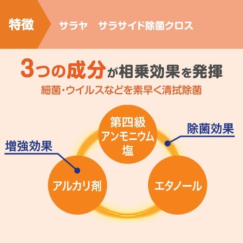 サラサイド除菌クロス80枚入 詰替