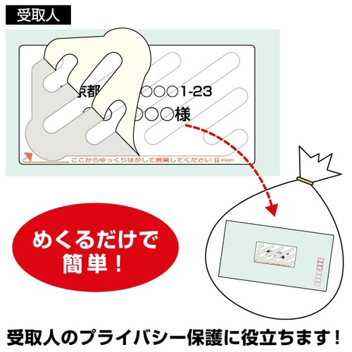 シュレッダーラベル 12面 角丸