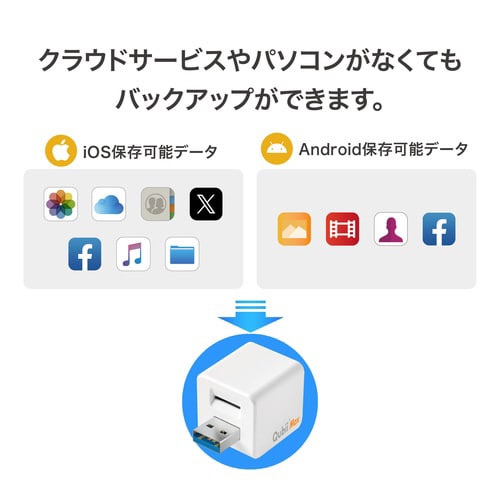 QubiiMax microSD64GB セット