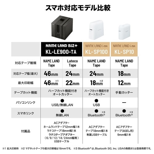 スマホ接続ネームランド KL−SP10