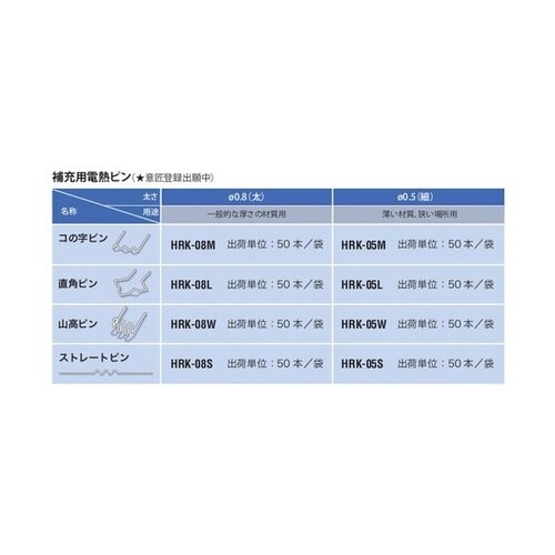 コの字 ピン 太 0.8mm 50本