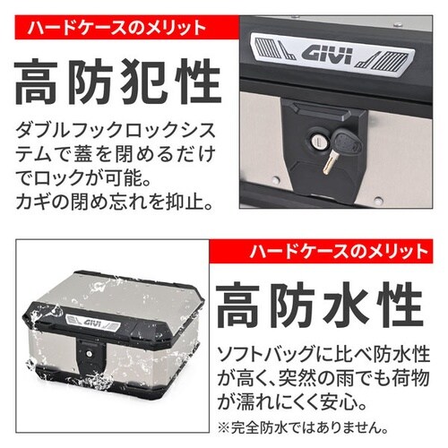 GIVI MTN29A アルミケース 容量29L