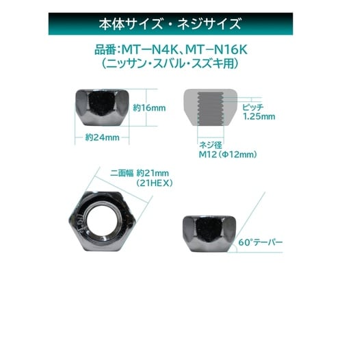 ホイールナット ニッサン・スズキ・スバル用 貫通タ