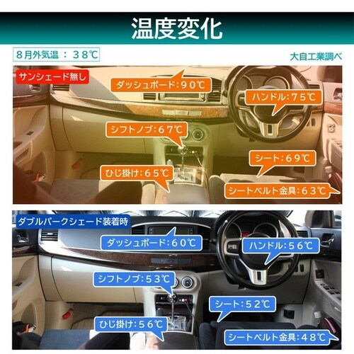 クルマ用 ダブルパークシェード LLサイズ