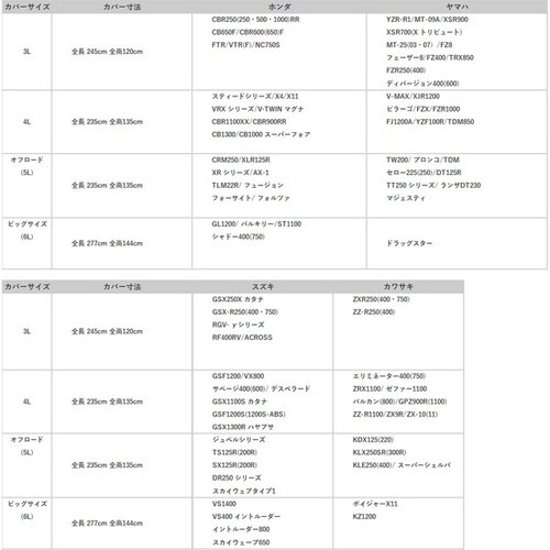 ツーロックバイクカバー 丈夫な厚手生地 シルバー