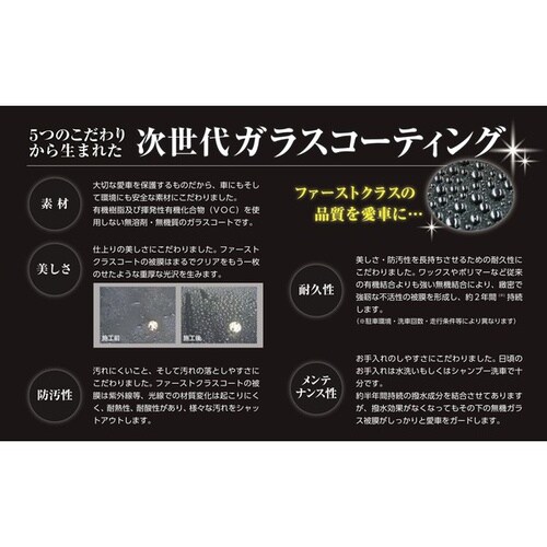 カーコーティング First Class Coat