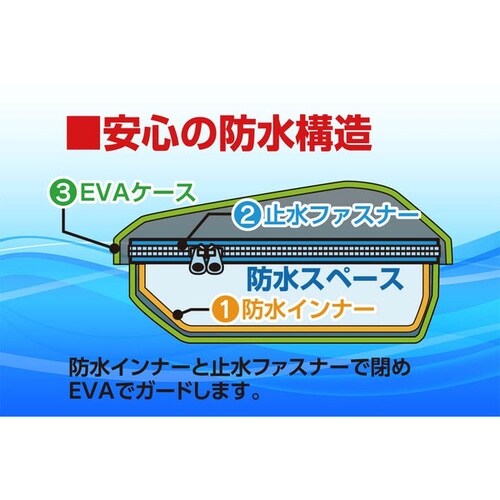 エアロフィットシートバッグGT 色:ブラック 材質