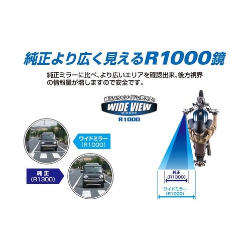 トラッドミラーEX ネジ径:10mm 正ネジ 色: