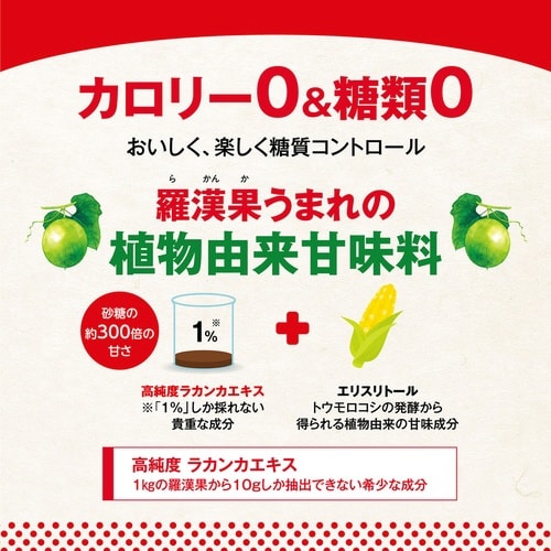 ラカントSシロップ