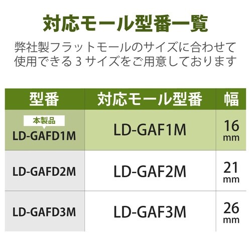 LD−GAF1M用接続ユニット 出ズミ 白茶