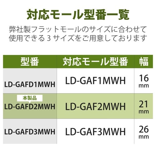 LD−GAF2MWH用接続ユニット 出ズミ 白