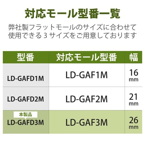 LD−GAF3M用接続ユニット 出ズミ 白茶