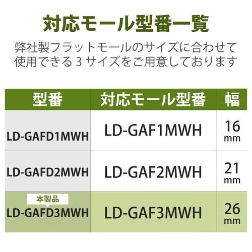 LD−GAF3MWH用接続ユニット 出ズミ 白
