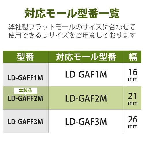 LD−GAF2M用接続ユニット FJ 白茶