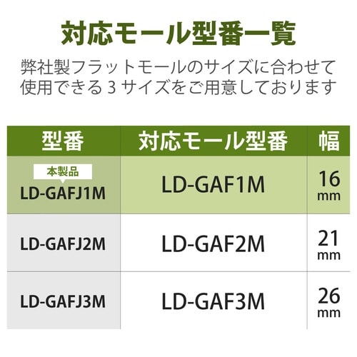 LD−GAF1M用接続ユニット ストレート 白茶