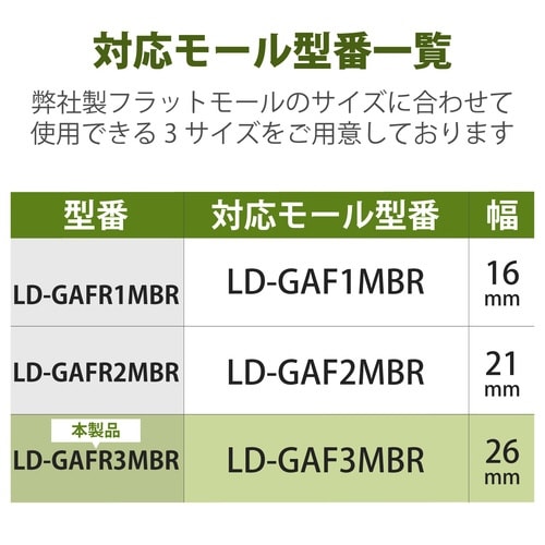 LD−GAF3MBR用接続ユニット 入ズミ 茶
