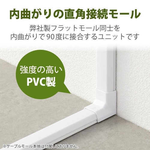 LD−GAF3MWH用接続ユニット 入ズミ 白