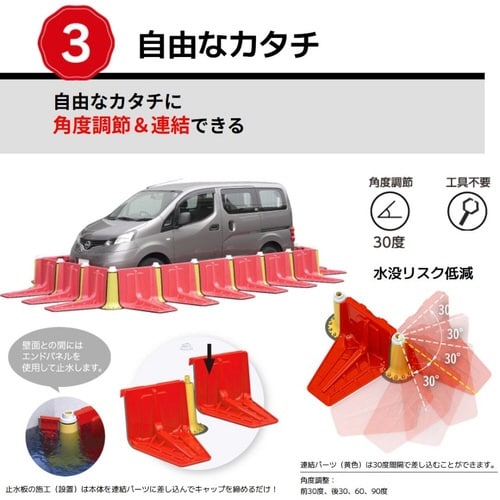 止水板 プラバリア エンドパーツ 1箱(2台)