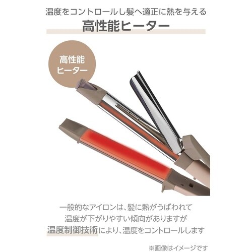 2WAYプロテクトイオンアイロン 32mm 白茶