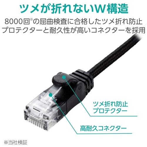 LANケーブル CAT6A準拠 5m メッシュ 黒