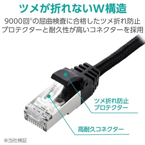 LANケーブル CAT7 1m メッシュ ブラック