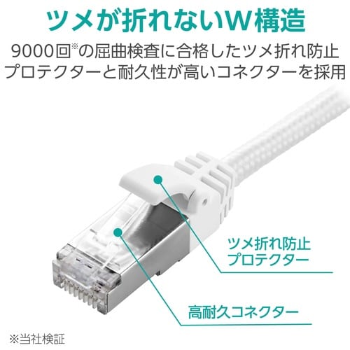 LANケーブル CAT7 2m メッシュ ホワイト