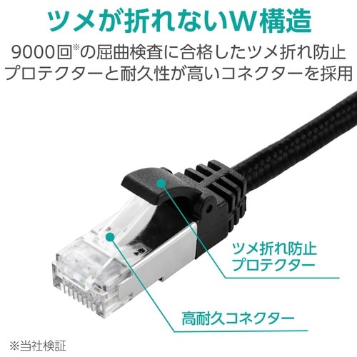 LANケーブル CAT8 1m メッシュ ブラック