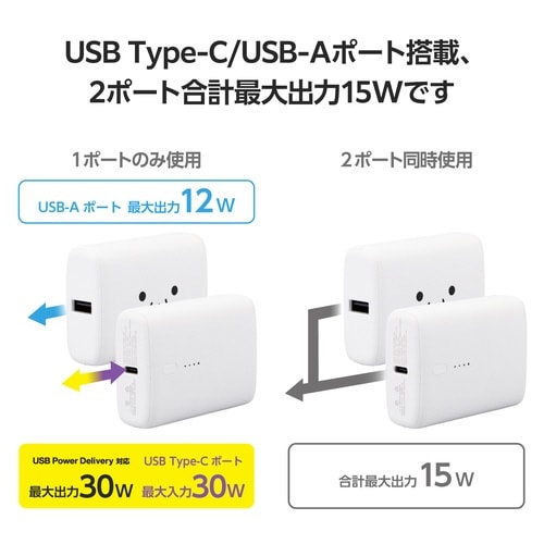 モバイルバッテリー 10000mAh 顔