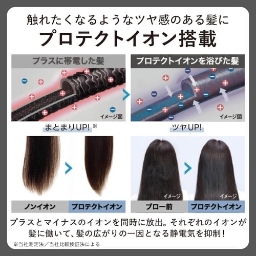 ドライヤー プロテクトイオン サロンクオリティ 黒