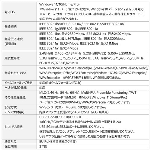 無線LANアダプター Wi−Fi7 黒
