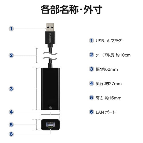 有線LANアダプター 1000Mbps ブラック
