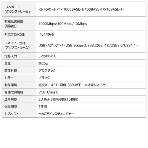 有線LANアダプター 1000Mbps ブラック