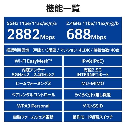 無線LANルーター親機 Wi−Fi7 ブラック