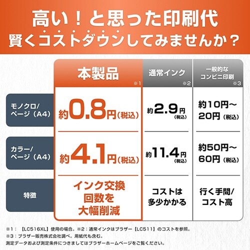 純正インク LC516XLM マゼンタ