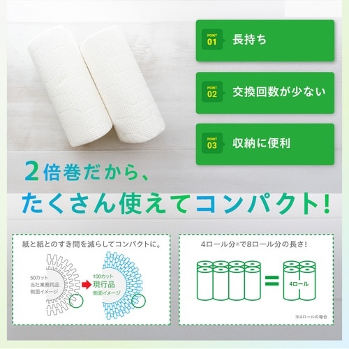 ネピア 激吸収キッチンタオル 2ロール×4