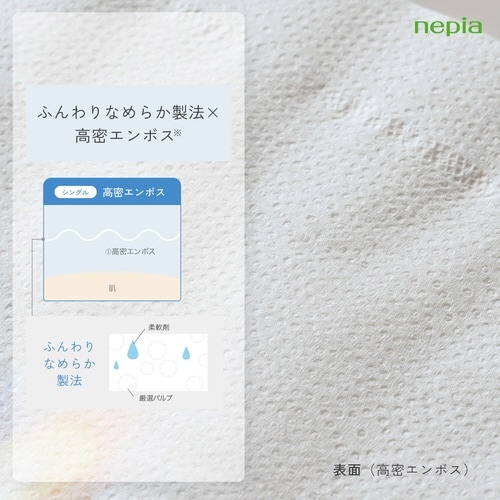 ネピアトイレット1.8倍 ダブル54m 8R