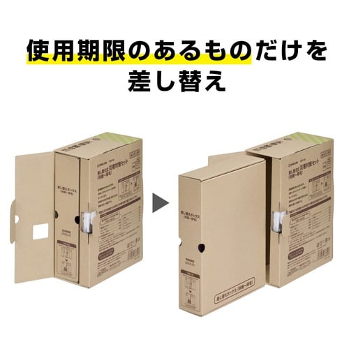 差し替え式 災害対策セット(待機ー帰宅)