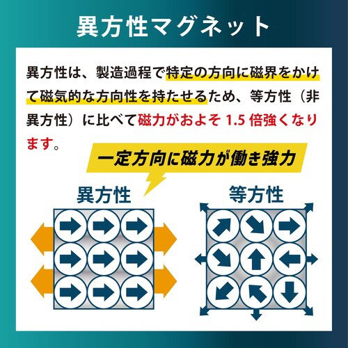 磁王超強力マグピタ100×300 カット 10枚