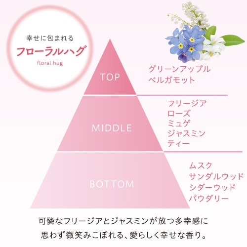 消臭力トイレミストRESETTO詰替フローラル