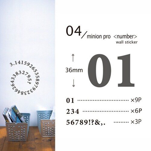 ウォールステッカー アルファベット 数字 ナンバー
