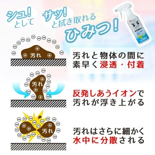 水の激落ちくん 1000ml 詰替え用