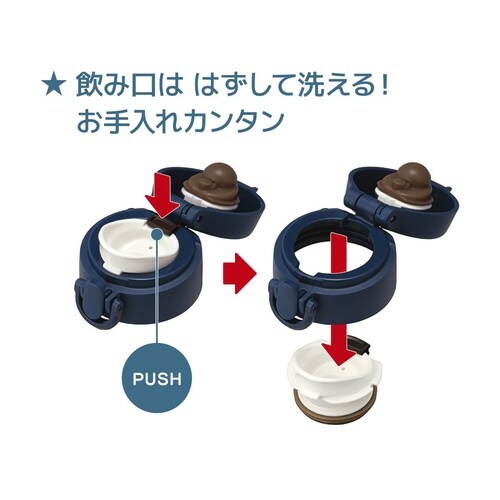 サーモス 水筒 550ml ステンレス ネイビー