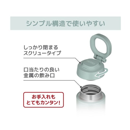 サーモス 水筒 750ml ミントグリーン
