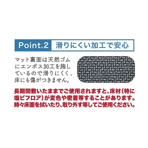 バスマット珪藻土ソフトバスマットダークグレー×2