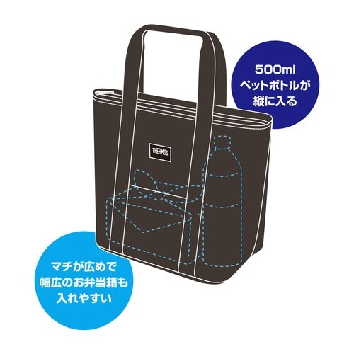 ランチバッグ 保冷 サーモス ブラック×2