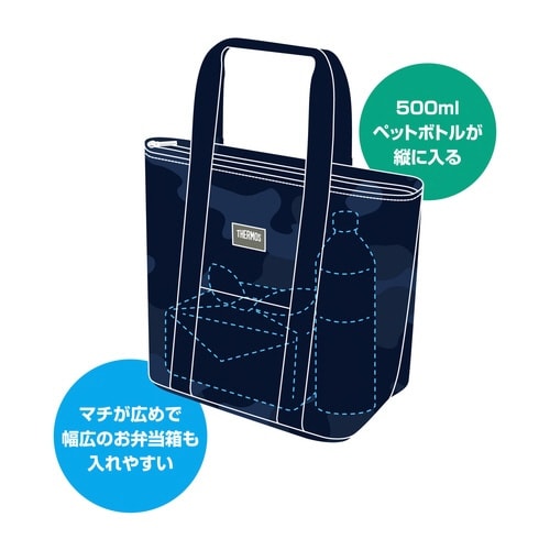 ランチバッグ 保冷 サーモス ネイビー×2