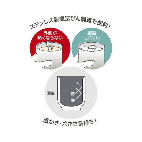 サーモス タンブラー 真空断熱 ライトグレー