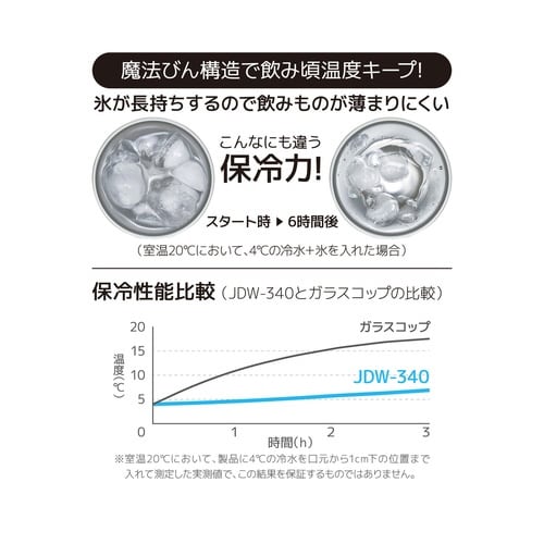 サーモス タンブラー 真空断熱 ステンレス×2