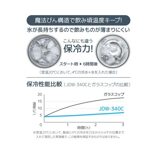 サーモスタンブラー真空断熱メタリックブラック×2